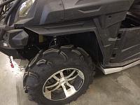 Расширители колесных арок CFMOTOU8