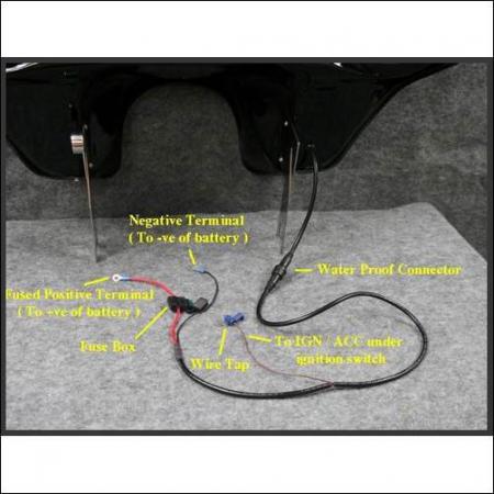 Фейринг TSUKAYU Batwing Fairing with Full stereo (6